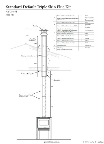 defaut triple skin flue kit for wood heaters