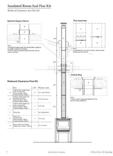 insulated flue kit for reducing wood heater clearance